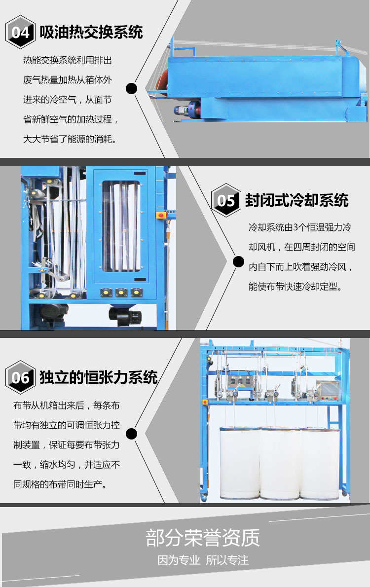 尼龍拉鏈染前無煙定型燙鏈機_03.jpg