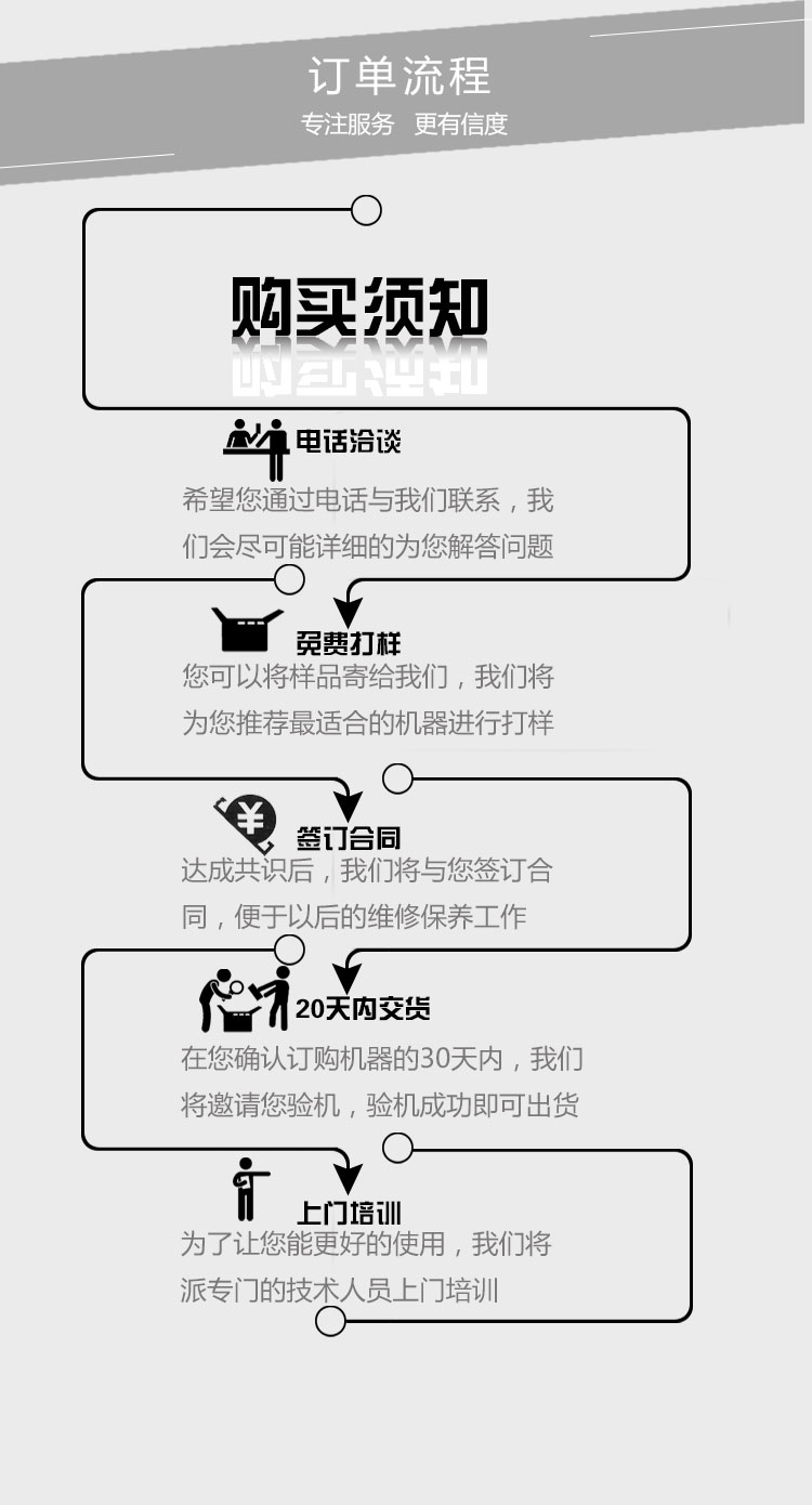 雙層尼龍拉鏈防爆燙平機(jī)_05.jpg