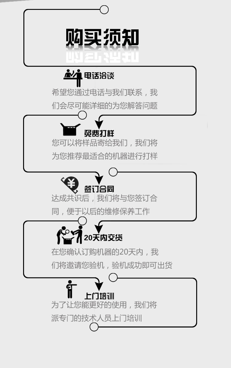 尼龍拉鏈染前無煙定型燙鏈機_05.jpg
